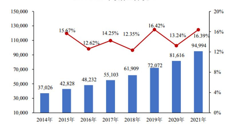 教育行业信息技术维保合同，如何确保稳定可靠？**