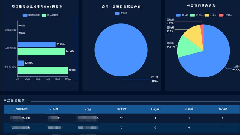 网络维护设备分类与关键适用场景解析