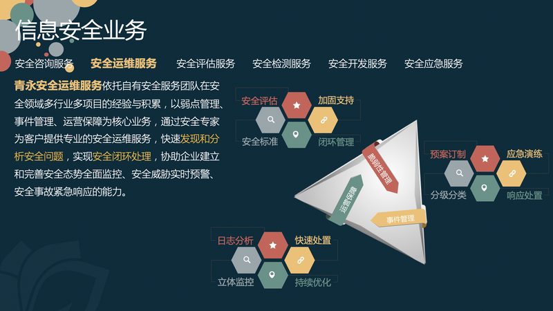 政务云运维服务：价格背后的考量因素