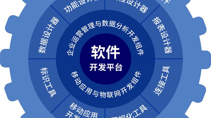 企业转型新篇章：信息技术公司更名科技公司的流程解析**